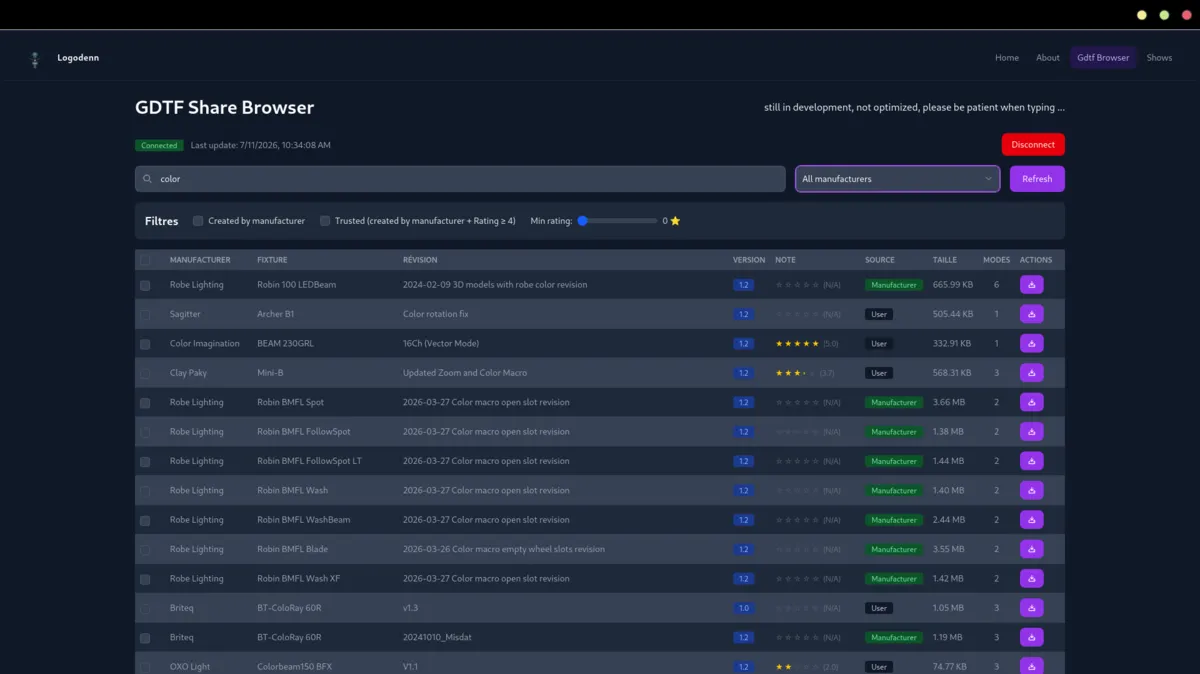 GDTF Share browser with searchable fixture library